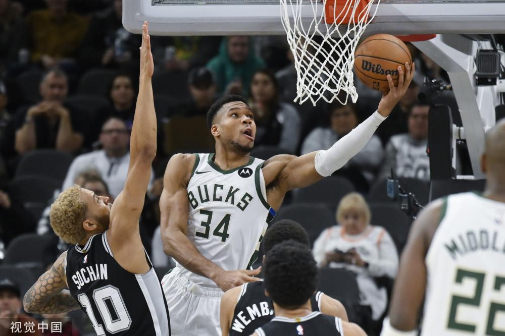 精准营销的 精准营销的